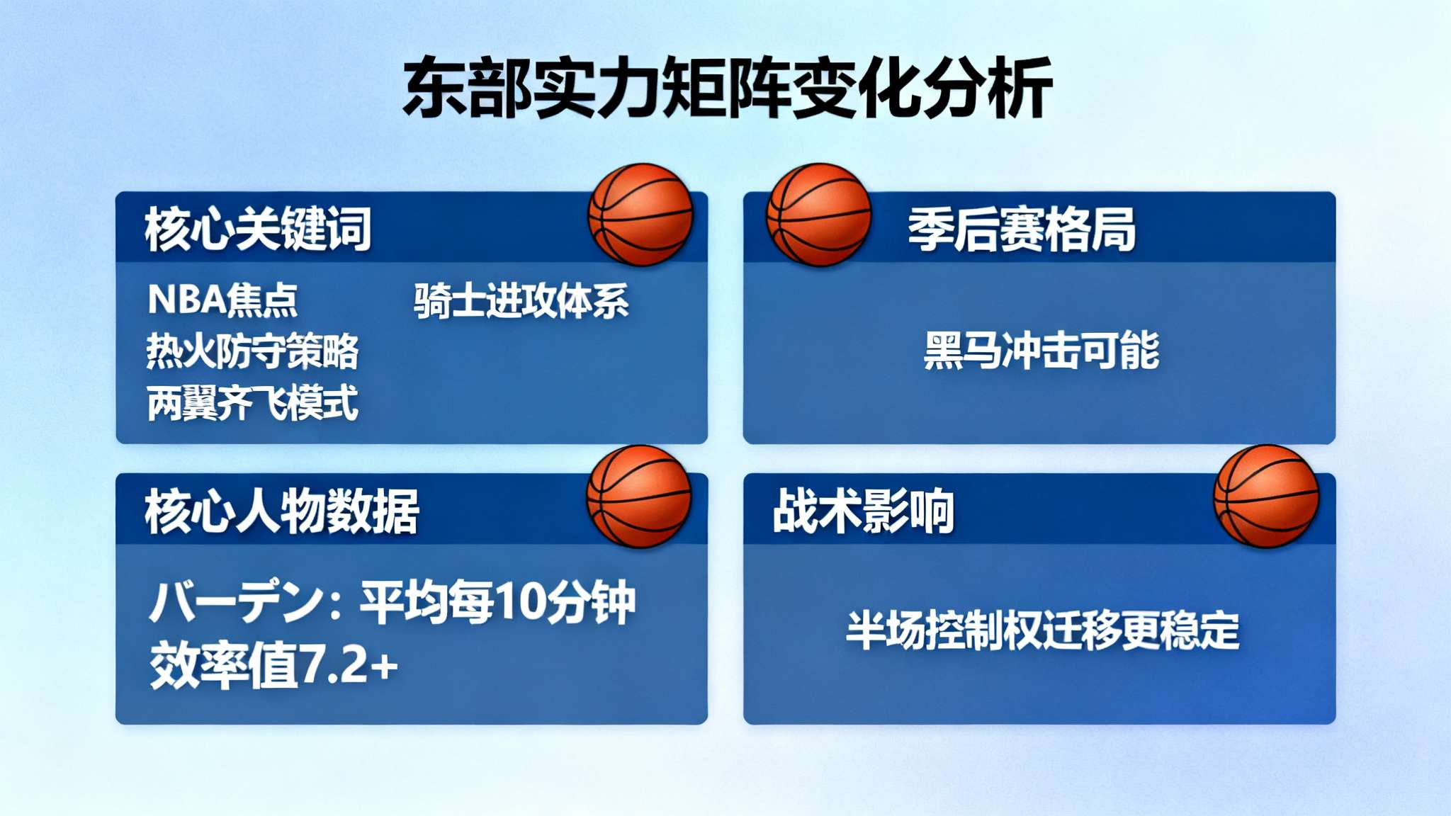 从当前发展观察来看，包含【NBA焦点】、“騎士进攻体系”、“热火防守策略”、以及